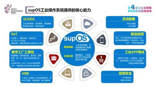 蓝卓创始人褚健受邀出席智博会,分享制造业数字化转型的思考